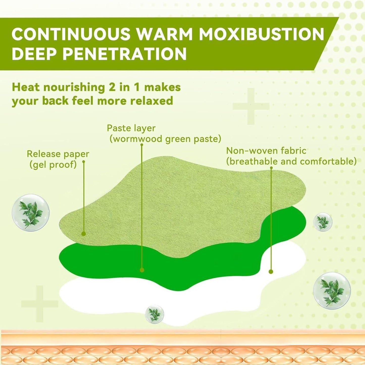 Herbal Self-Heating Knee Comfort Patches – Warm Therapy Pads (Pack of 10/20/30)