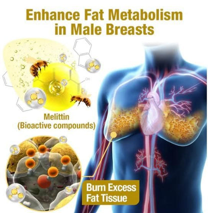 Bee Venom Heating Body Oil for Chest Massage – 15ml (Pack of 2)