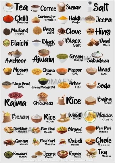 Waterproof Kitchen Spice Jar Label Stickers – 60 Pre-Printed UV DTF Labels